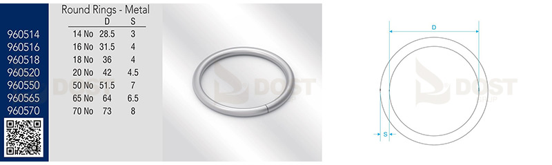 round-rings-metal-technicial-specifications